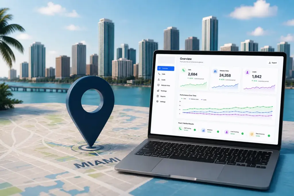 Miami ranked websites for rent dashboard by RankRents